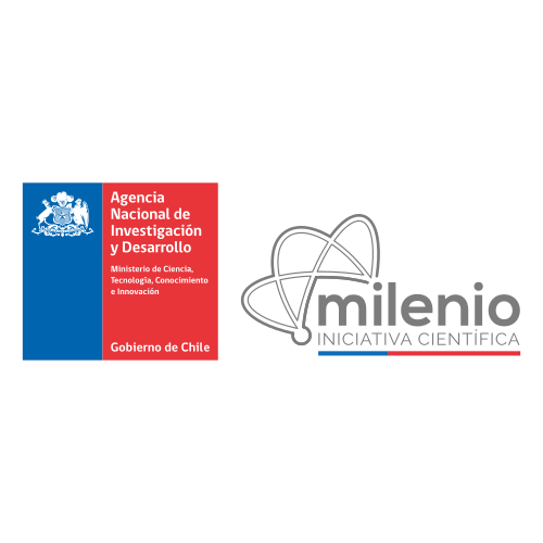 ANID - Milenio