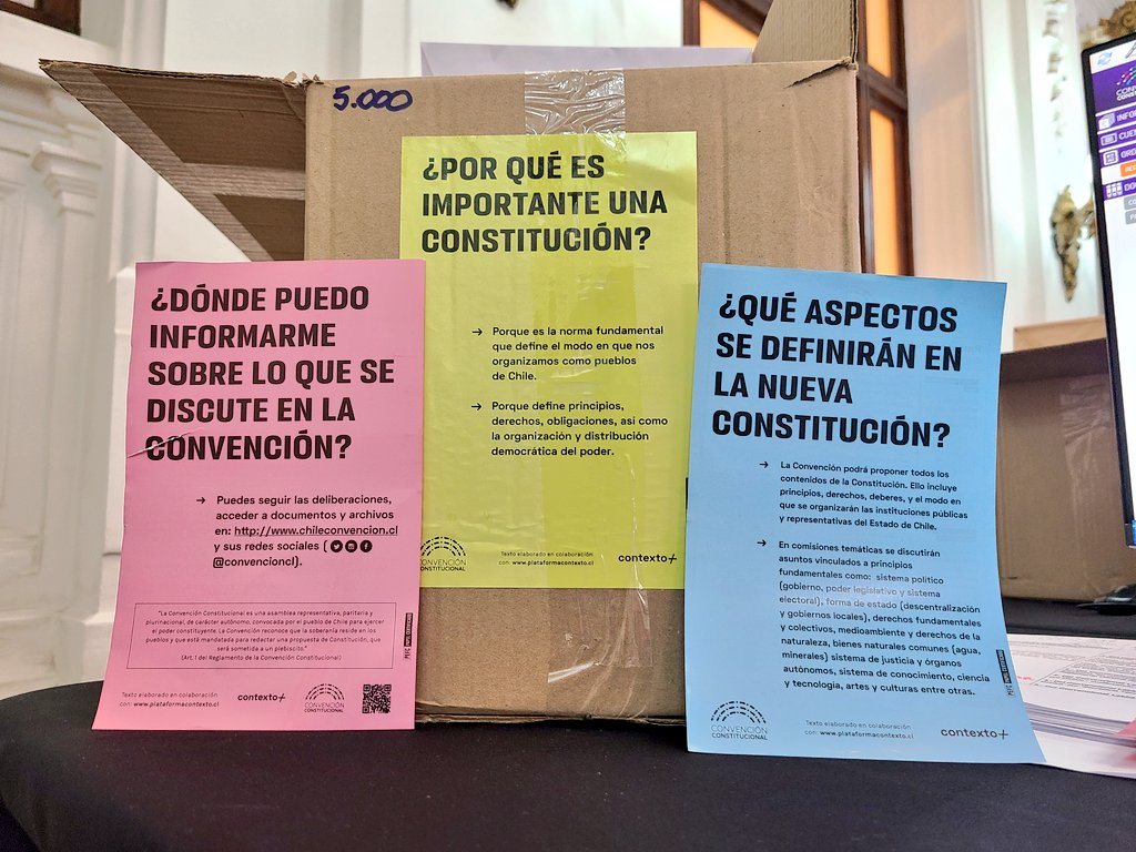 Preguntas sobre el proceso constituyente